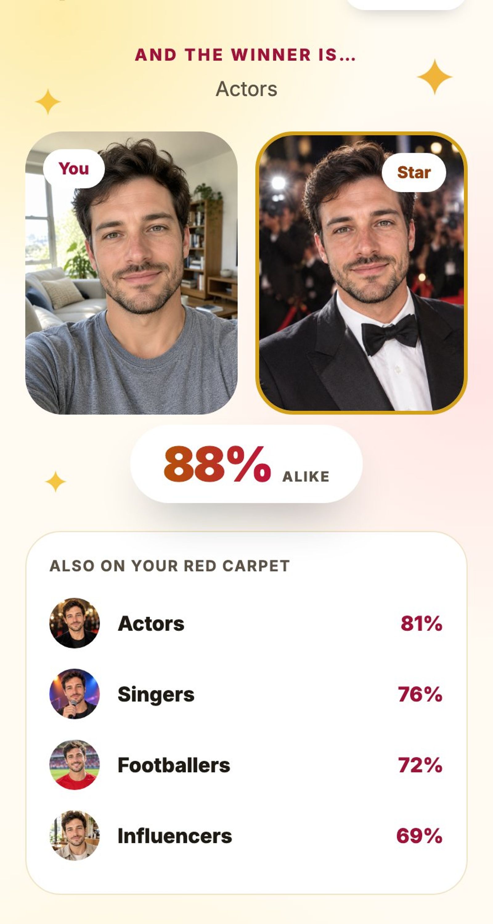 Celebrity Twin result: 88% alike