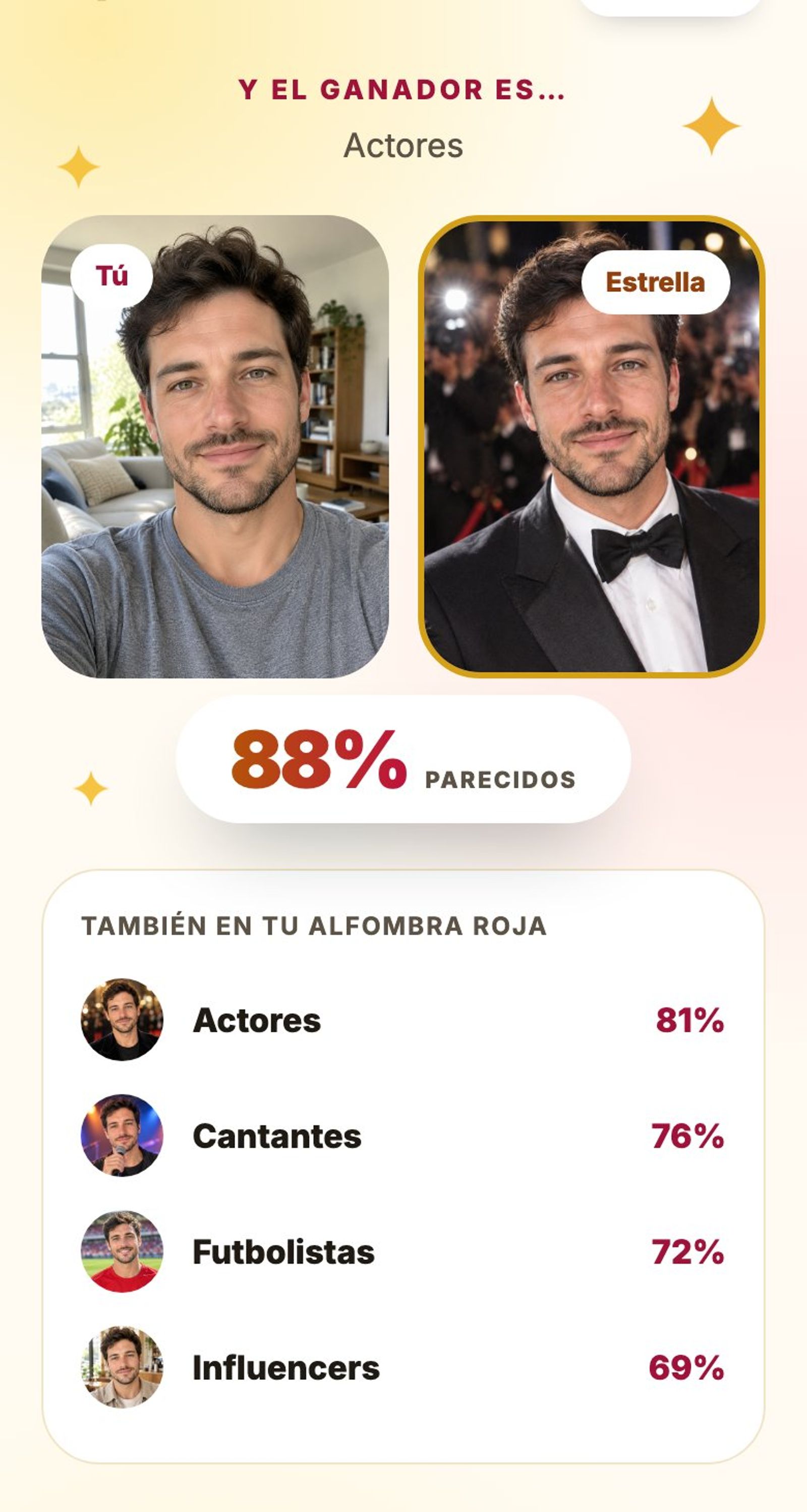 Resultado del Gemelo Famoso: 88% parecidos