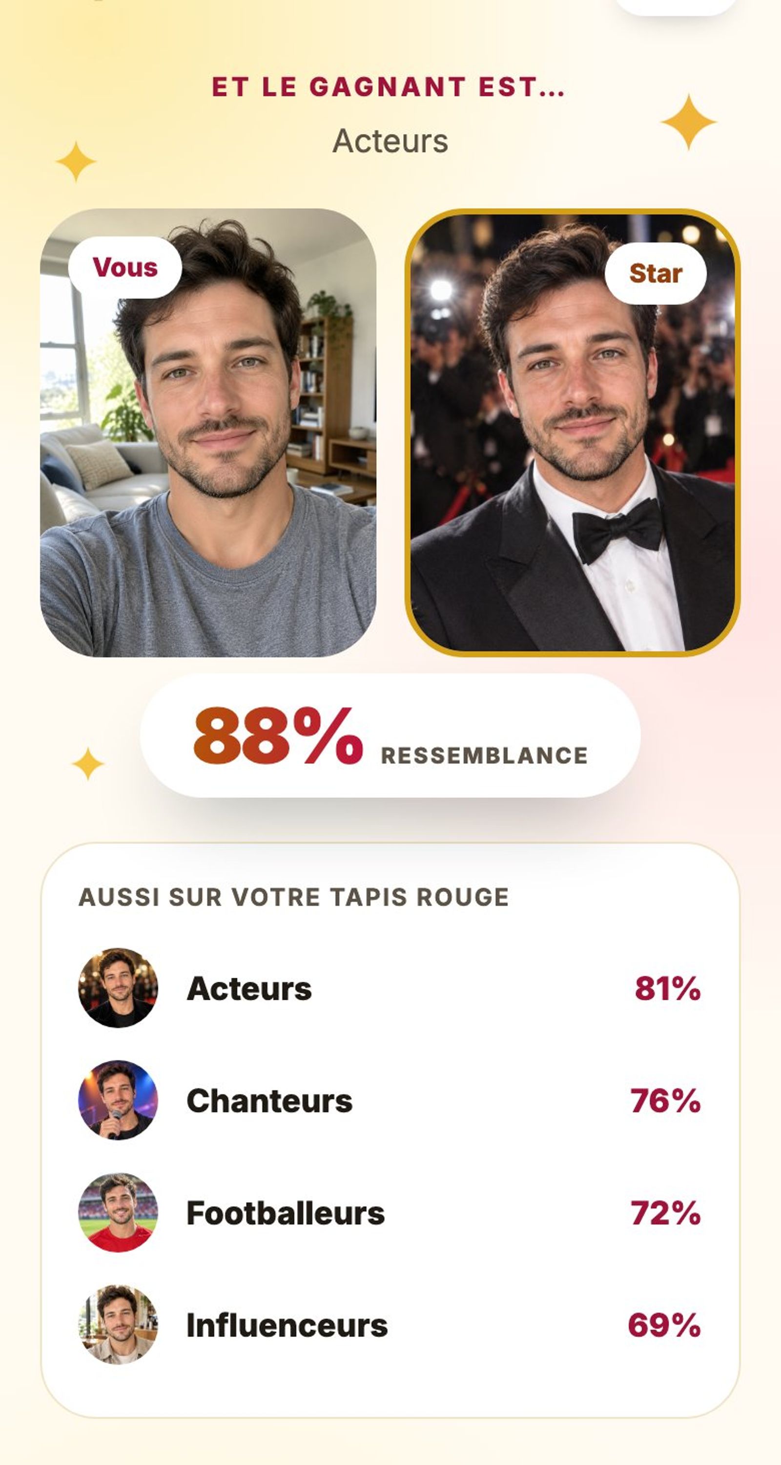 Résultat du Sosie Célèbre : 88 % de ressemblance