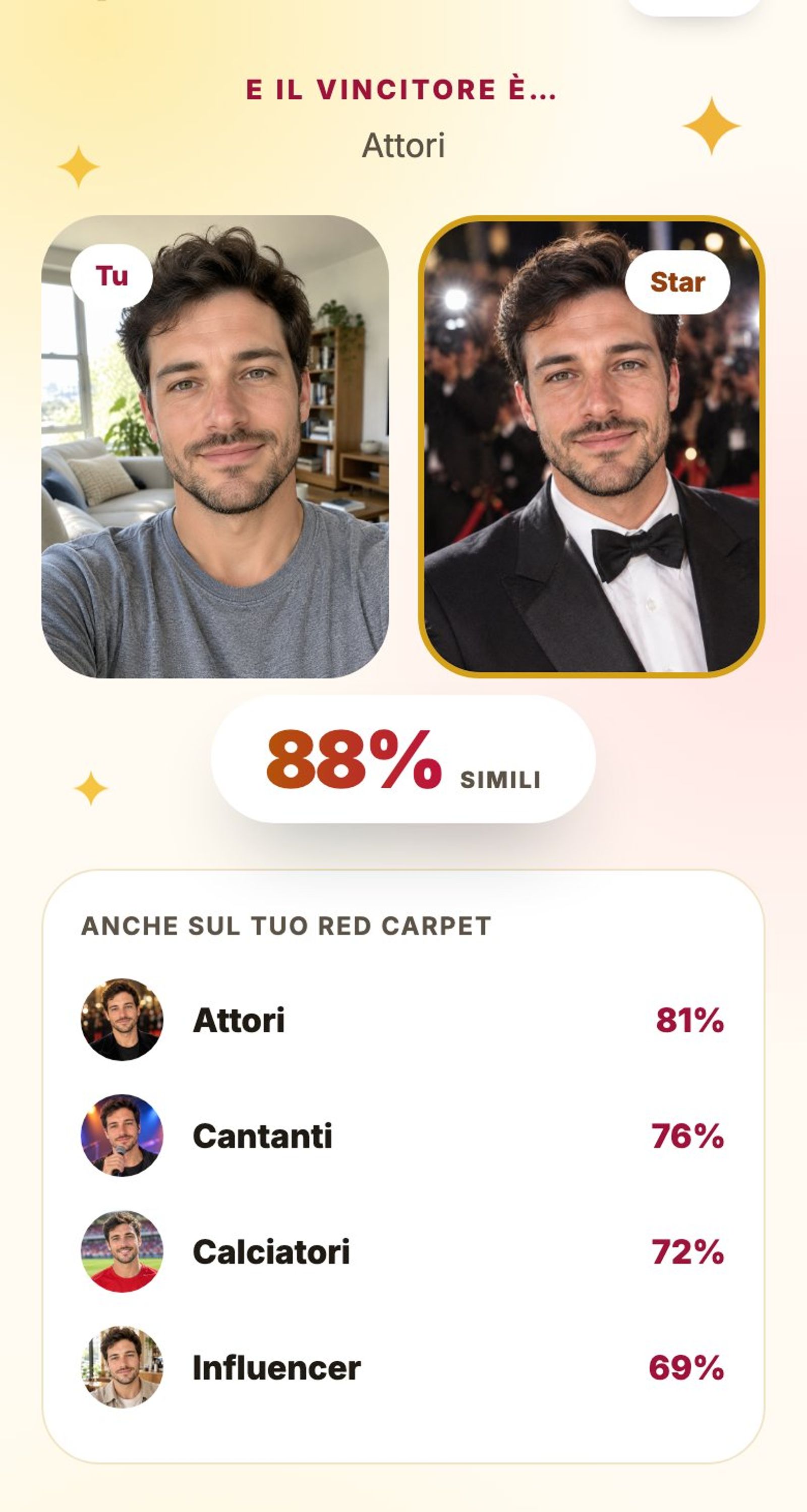 Risultato del Gemello Famoso: simili all’88%