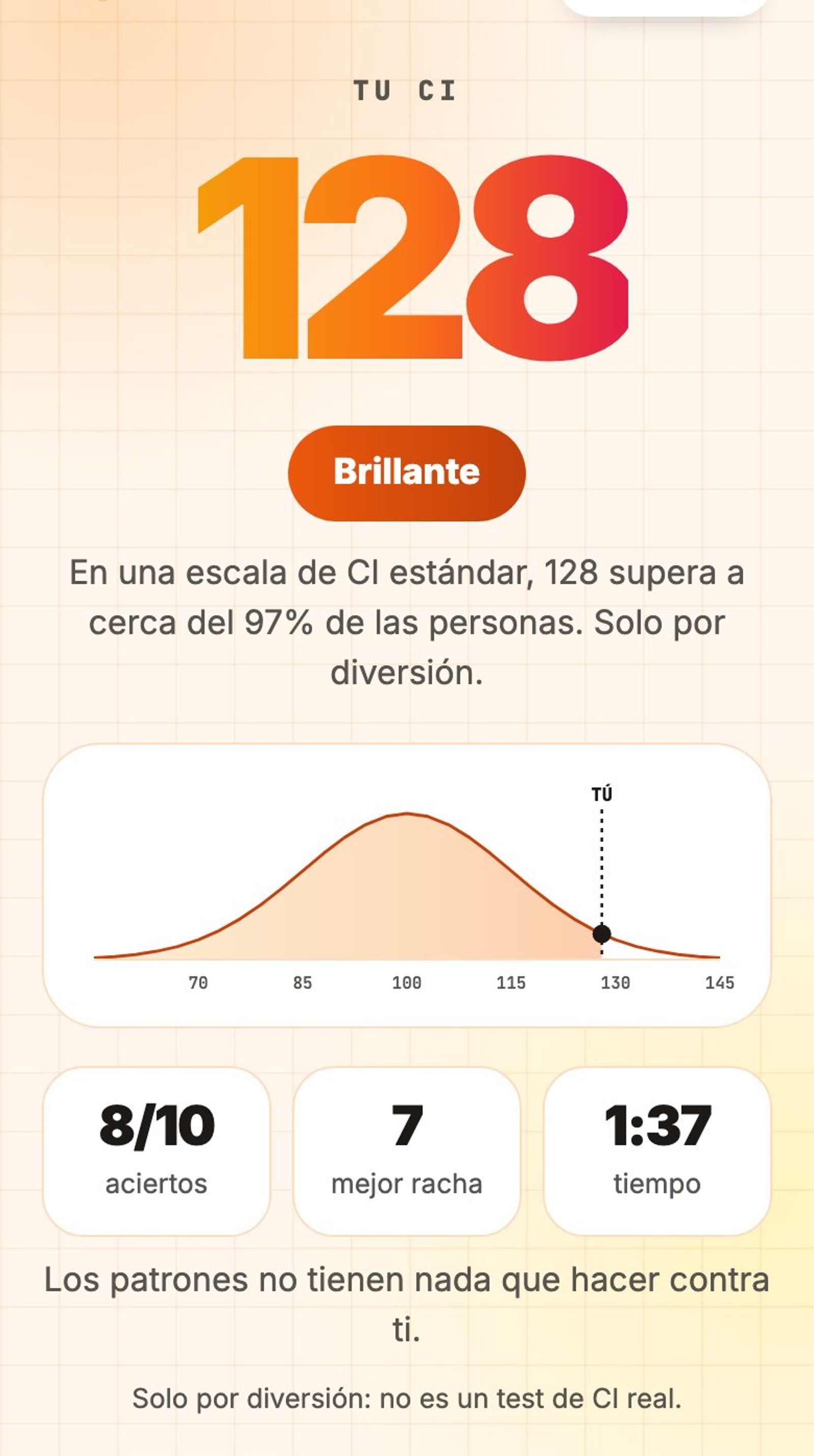 Resultado del Test de CI: 128