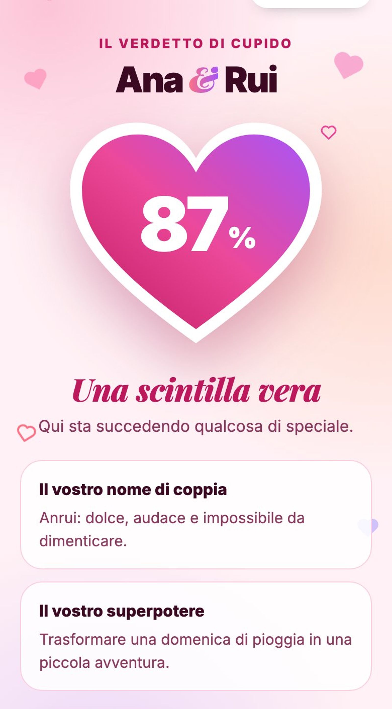 Risultato del Calcolatore dell'Amore: Ana e Rui, 87%
