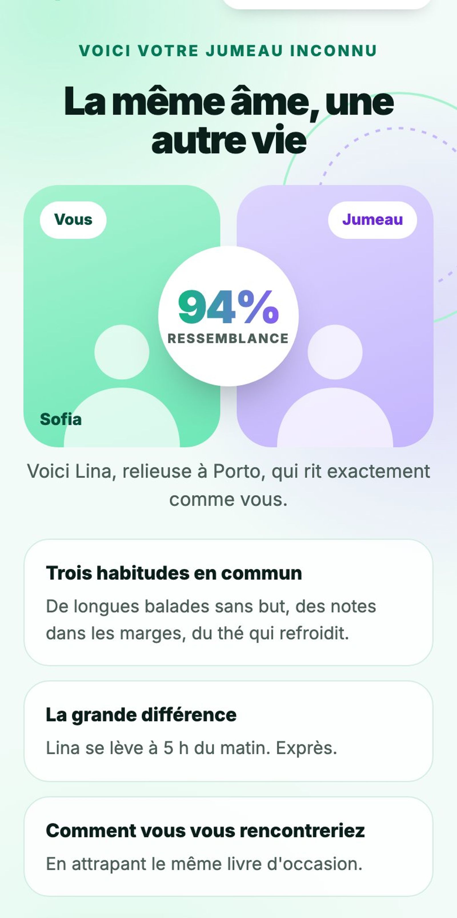 Résultat du Jumeau Inconnu : Lina, relieuse à Porto, 94 % de ressemblance