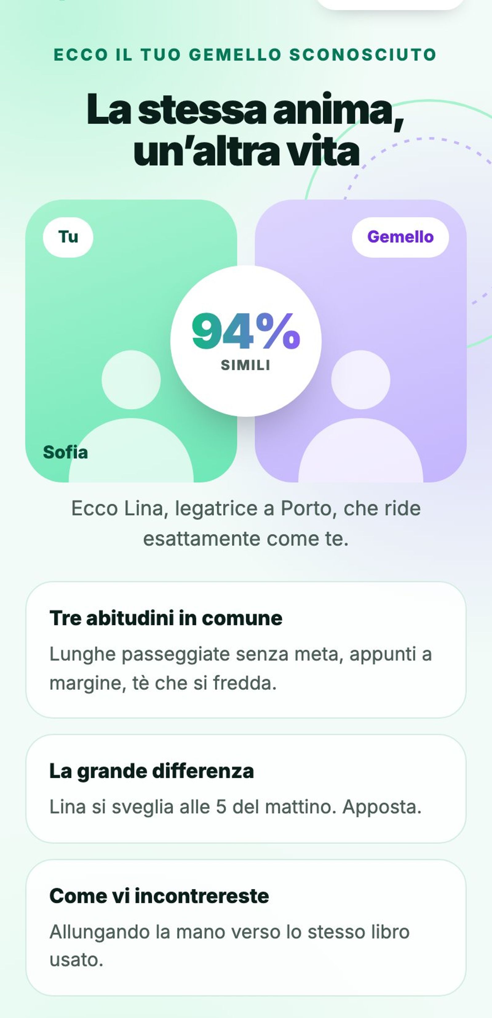 Risultato del Gemello Sconosciuto: Lina, legatrice a Porto, simili al 94%